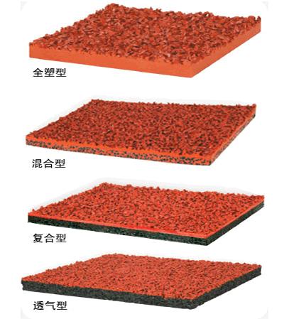 蜜桃视频最新网址跑道
