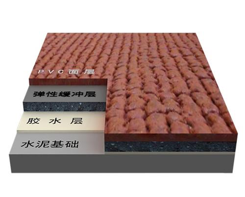 预制型蜜桃视频最新网址跑道